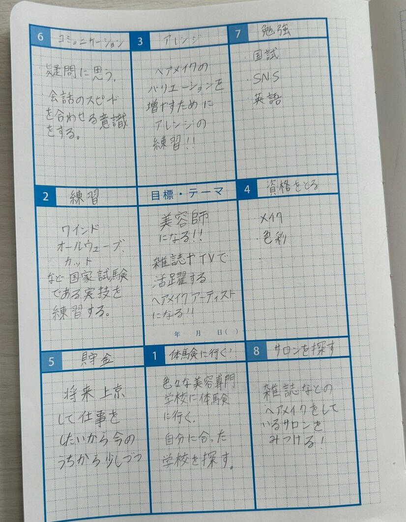 進路に向けた目標を書いた生徒のみらいノート