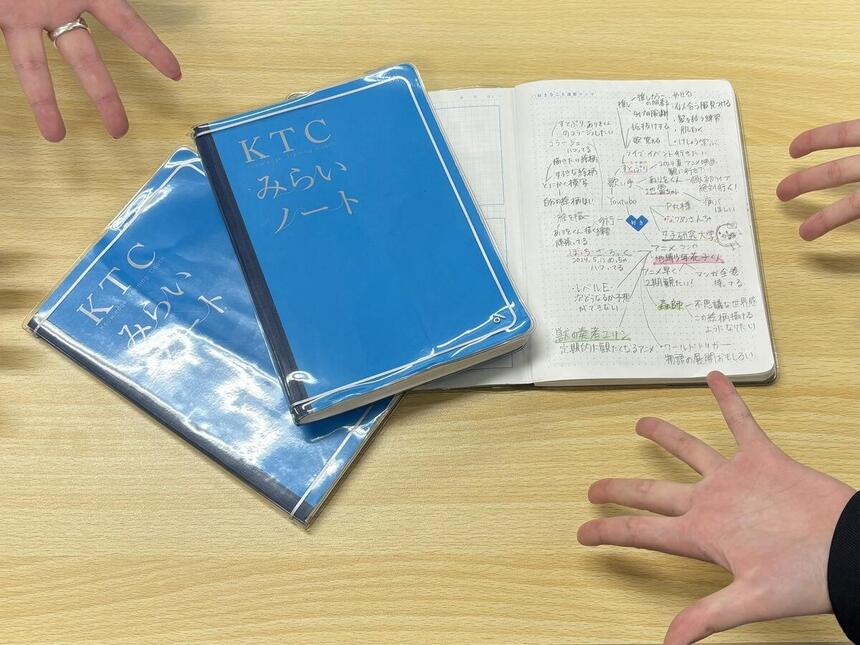 1年生のKTCみらいノート®の写真