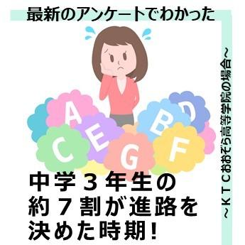 最新のアンケートでわかった中学3年生の約7割が進路を決めた時期 ｋｔｃおおぞら高等学院の場合 21 09 17 キャンパスブログ 東京都 立川キャンパス 通信制高校ならおおぞら高等学院