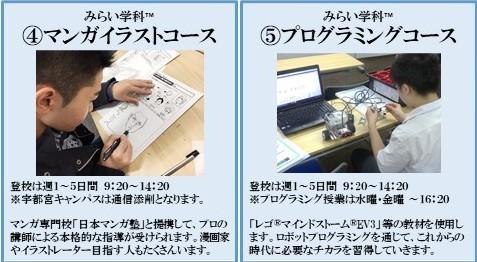 中学3年生の皆さんへ みらい学科 体験で自分の可能性を広げよう 10 02 キャンパスブログ 栃木県 宇都宮キャンパス 通信制高校ならktcおおぞら高等学院