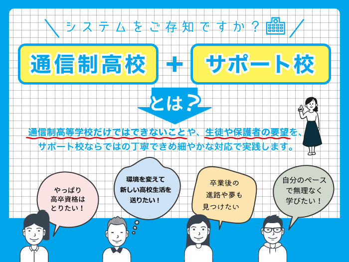 不登校とは その他教育情報 通信制高校ならktcおおぞら高等学院