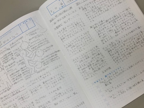 好きなことを掘り下げてみよう ちょっと見せて Ktcみらいノート Ktcみらいノート おおぞらの魅力 通信制高校ならktcおおぞら高等学院