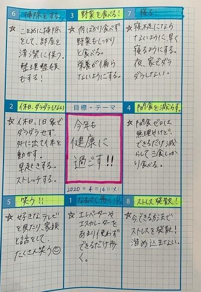 とあるコーチの今年度の目標 やっぱり健康が一番 ちょっと見せて Ktcみらいノート Ktcみらいノート おおぞらの魅力 通信制高校ならktcおおぞら高等学院