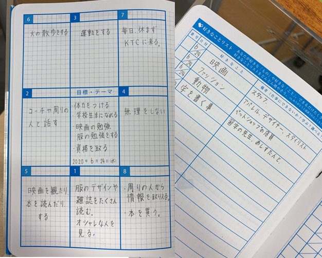 はじめての みらいノート を使った日にパシャリ ちょっと見せて Ktcみらいノート Ktcみらいノート Ktcの魅力 通信制高校ならktcおおぞら高等学院