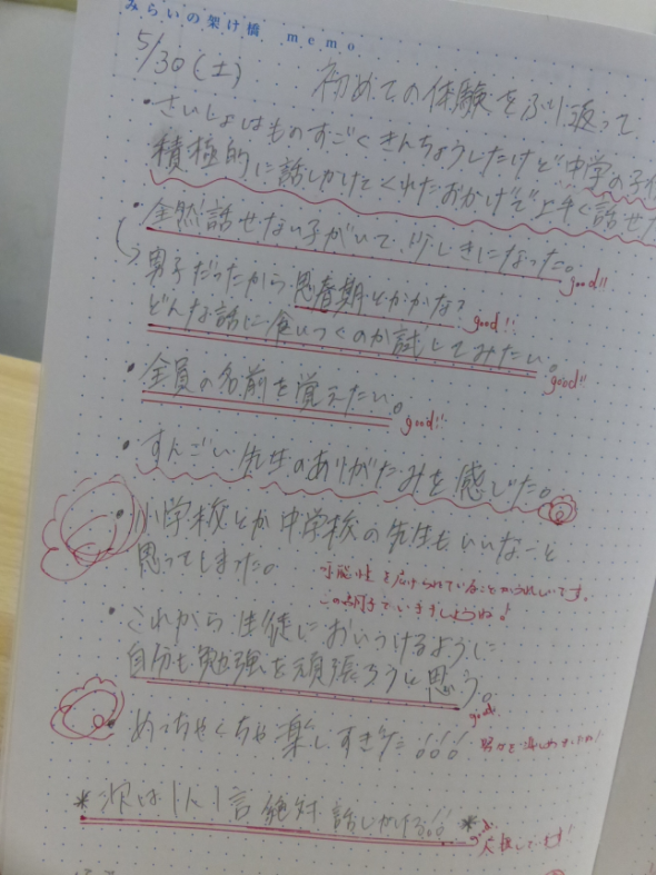 先輩コーチとしての振り返り ちょっと見せて Ktcみらいノート Ktcみらいノート Ktcの魅力 通信制高校ならktcおおぞら高等学院